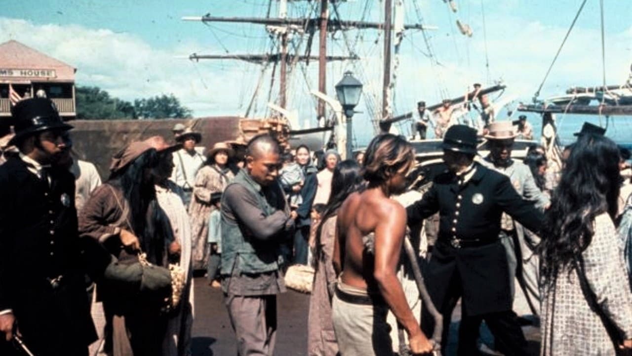 The Hawaiians Backdrop